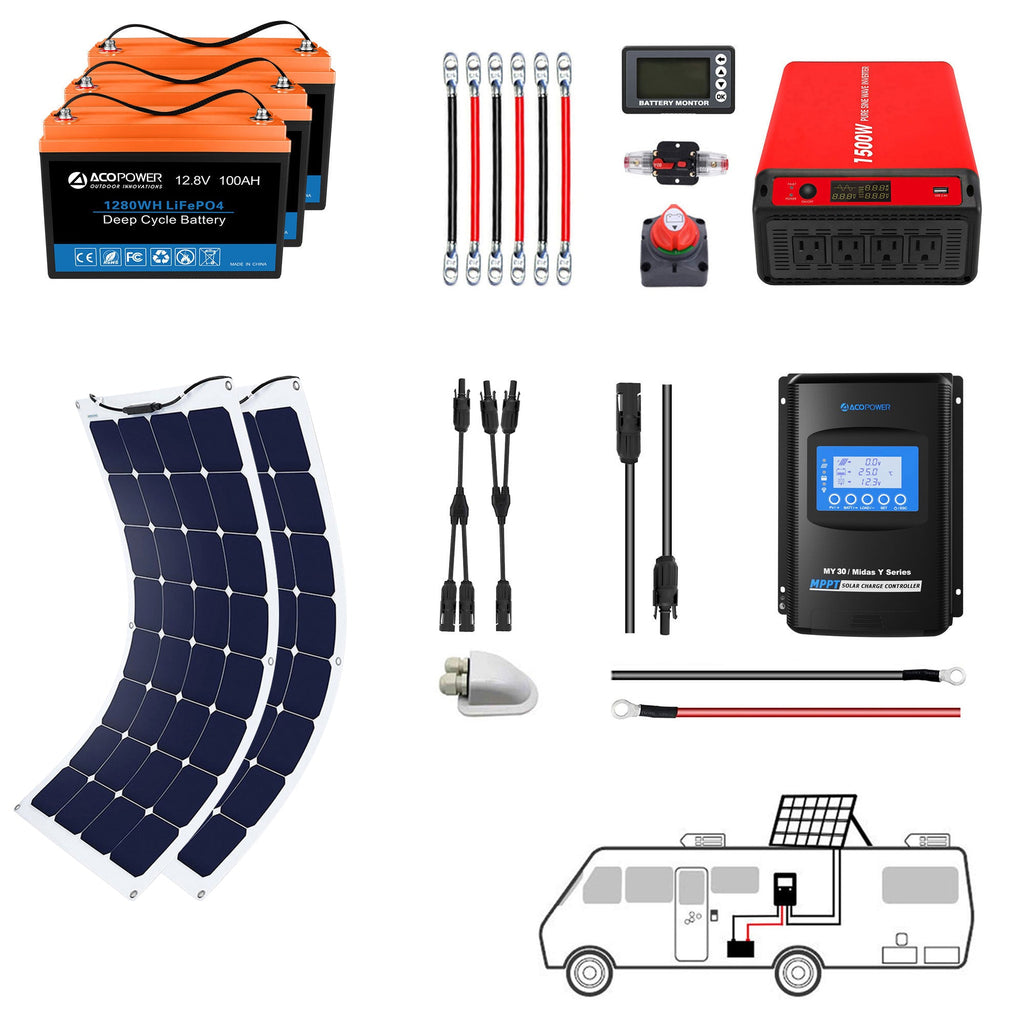 ACOPOWER Flexible RV Solar System by ACOPOWER
