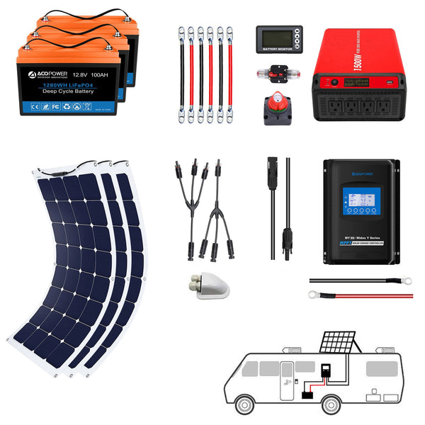 ACOPOWER Flexible RV Solar System by ACOPOWER