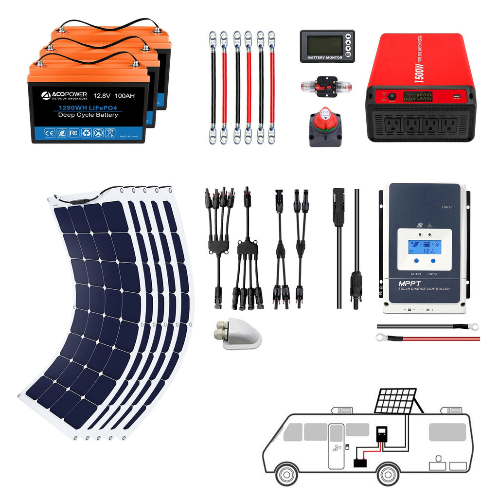ACOPOWER Flexible RV Solar System by ACOPOWER