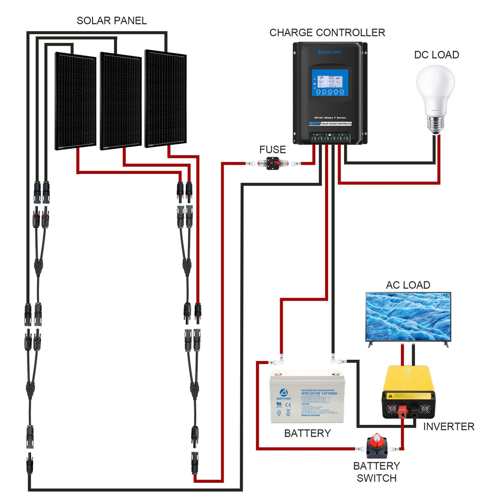 12-48V Battery Power Switch by ACOPOWER