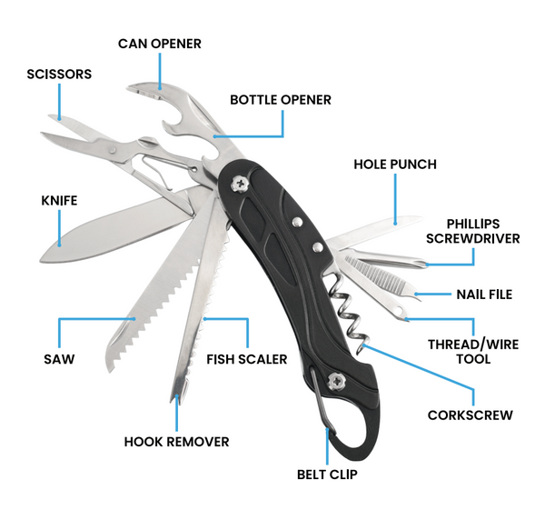 DIY 13-in-1 Knife