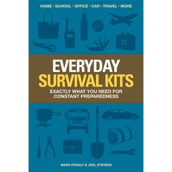 Everyday Survival Kits: Exactly What You Need for Constant Preparedness