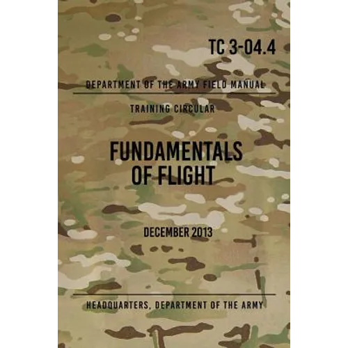 Fundamentals Of Flight: March 2012