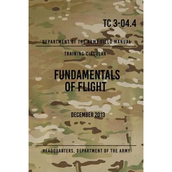 Fundamentals Of Flight: March 2012