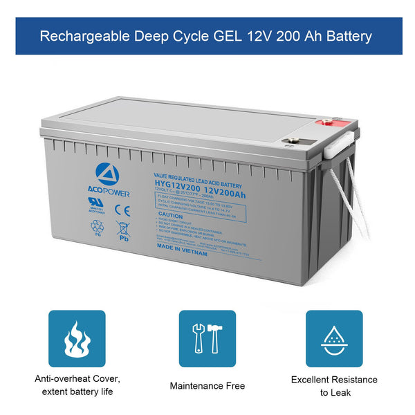 ACOPOWER 800W Mono Black RV Solar System by ACOPOWER - Proud Libertarian - ACOPOWER