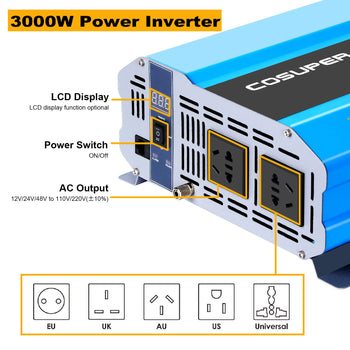 600W Mono Black RV Solar System by ACOPOWER - Proud Libertarian - ACOPOWER
