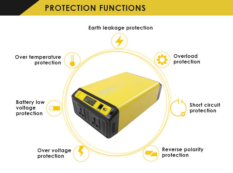 1500W Power Inverter 12VDC to 120VAC by ACOPOWER - Proud Libertarian - ACOPOWER