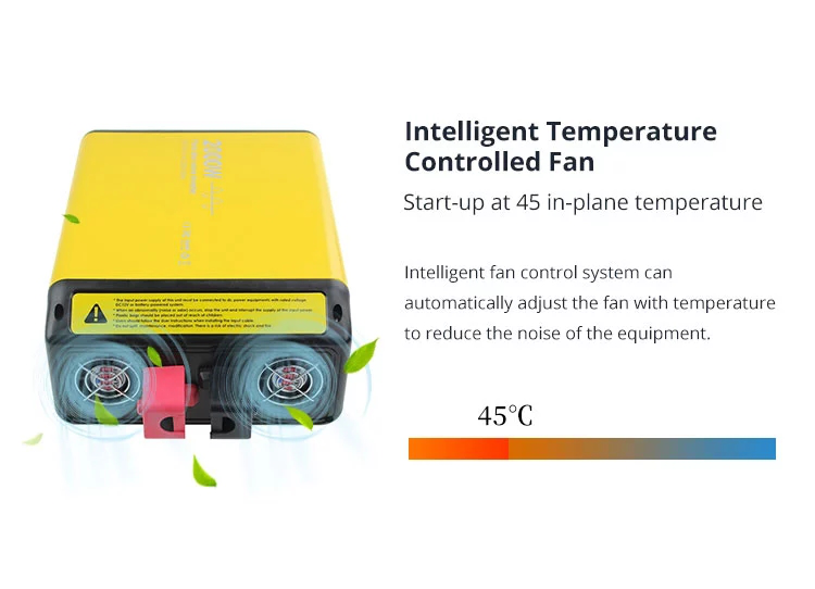 1500W Power Inverter 12VDC to 120VAC by ACOPOWER - Proud Libertarian - ACOPOWER