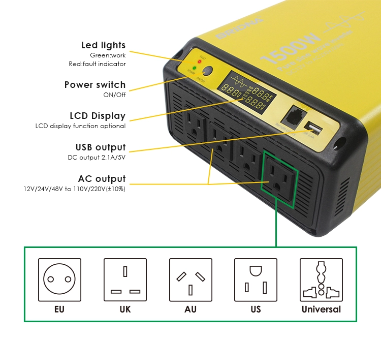 300W Mono Black RV Solar System by ACOPOWER - Proud Libertarian - ACOPOWER