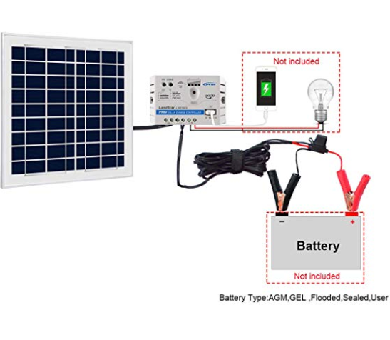 15W 12V Solar Charger Kit, 5A Charge Controller with Alligator Clips by ACOPOWER - Proud Libertarian - ACOPOWER