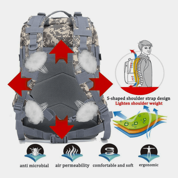 Tactical Military 45L Molle Rucksack Backpack by Jupiter Gear - Proud Libertarian - Jupiter Gear